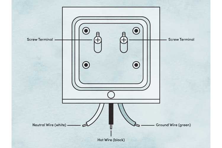 3 wire doorbell wiring diagram