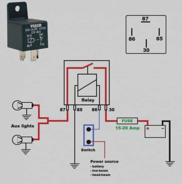 3 wire harley turn signal wiring diagram