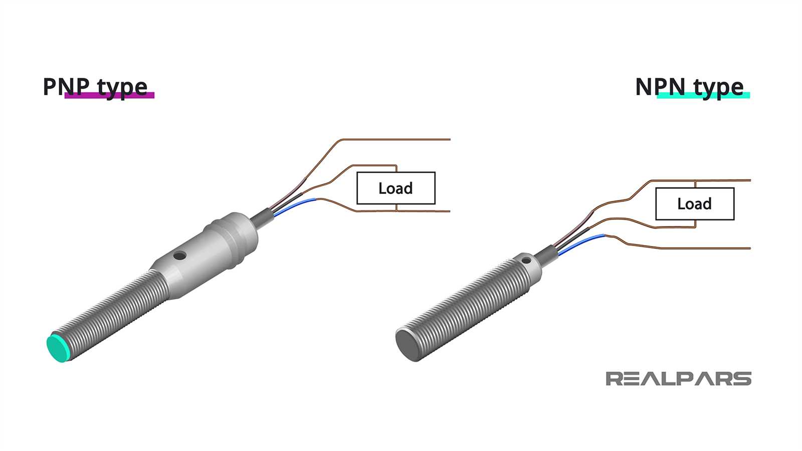 3 wire proximity sensor wiring diagram