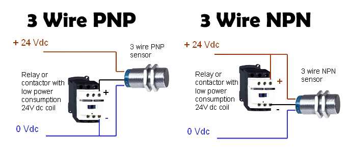 3 wire proximity switch wiring diagram