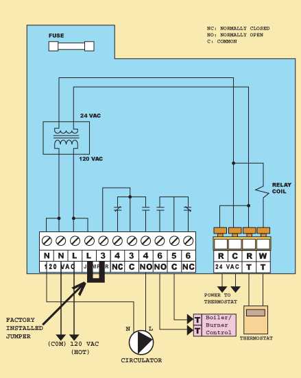 3 wire thermostat wiring diagram heat only