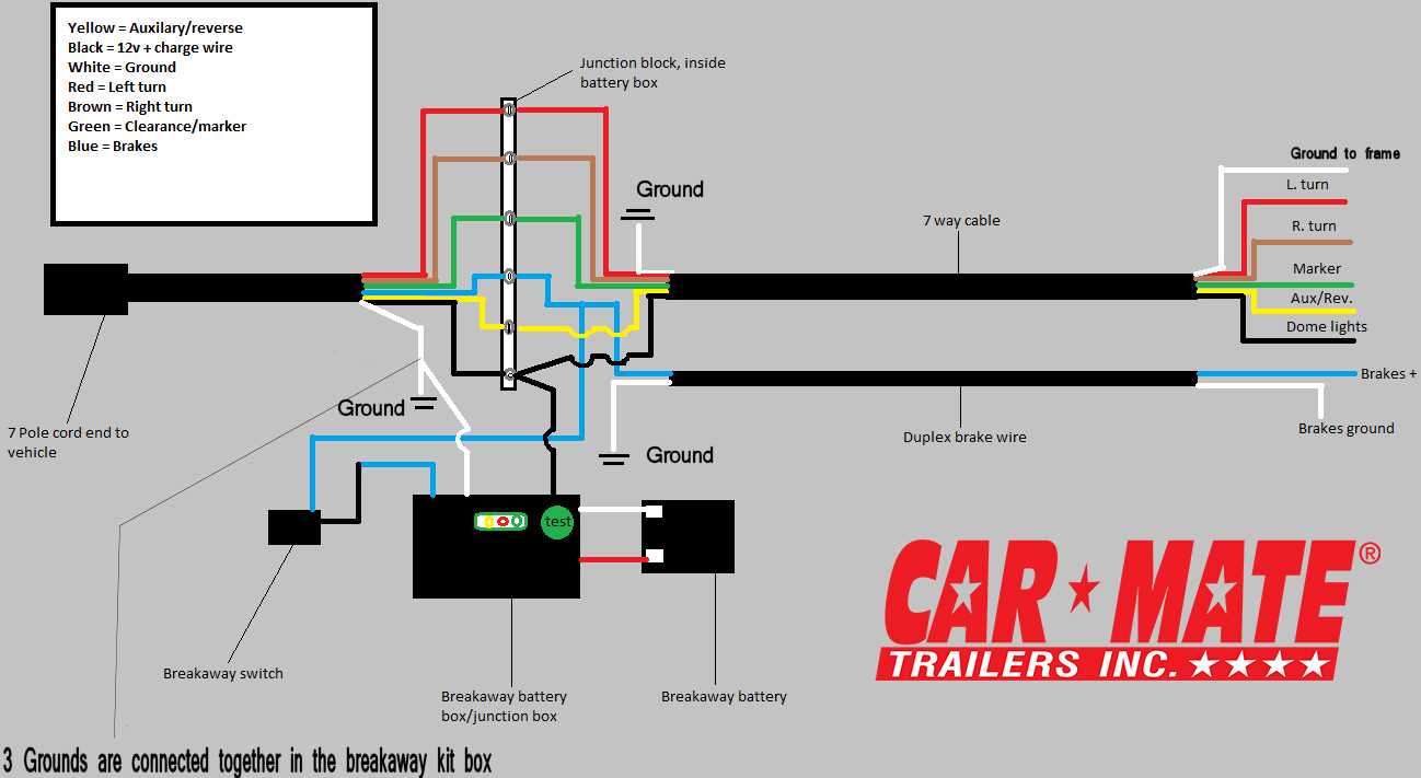 3 wire trailer breakaway switch wiring diagram