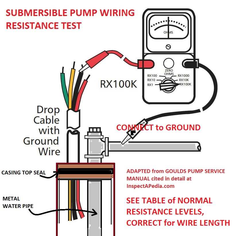 3 wire trim motor wiring diagram