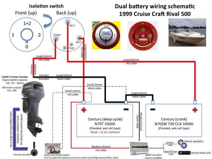 3 battery boat wiring diagram