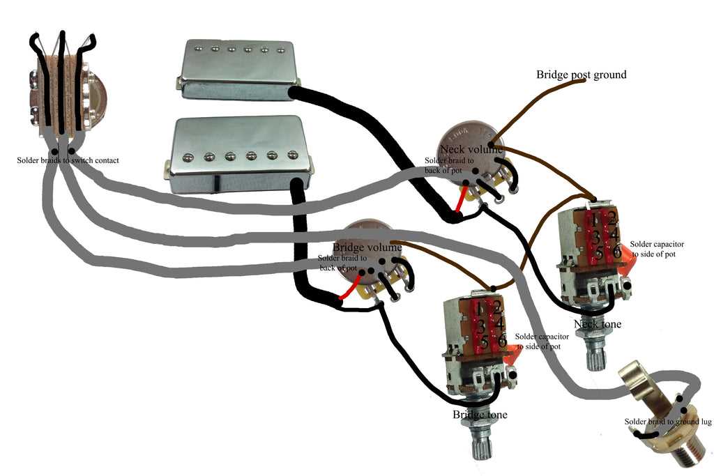 3 humbucker wiring diagram