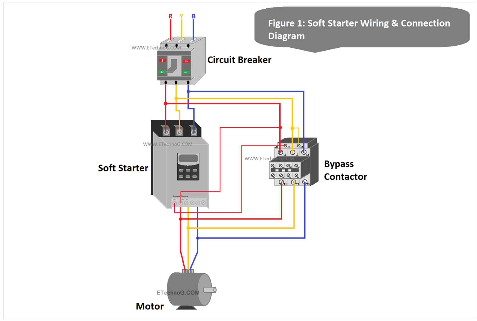 3 phase stop start wiring diagram