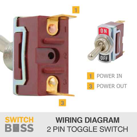 3 pin on off switch wiring diagram