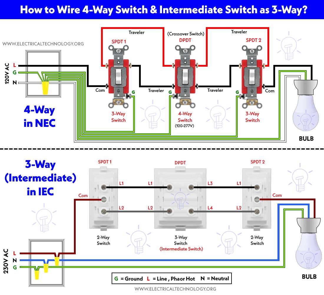 3 way 4 way switch wiring diagram