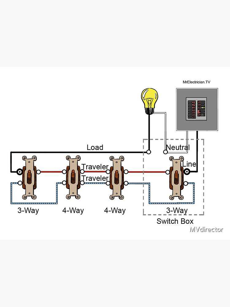 3 way 4 way switch wiring diagram