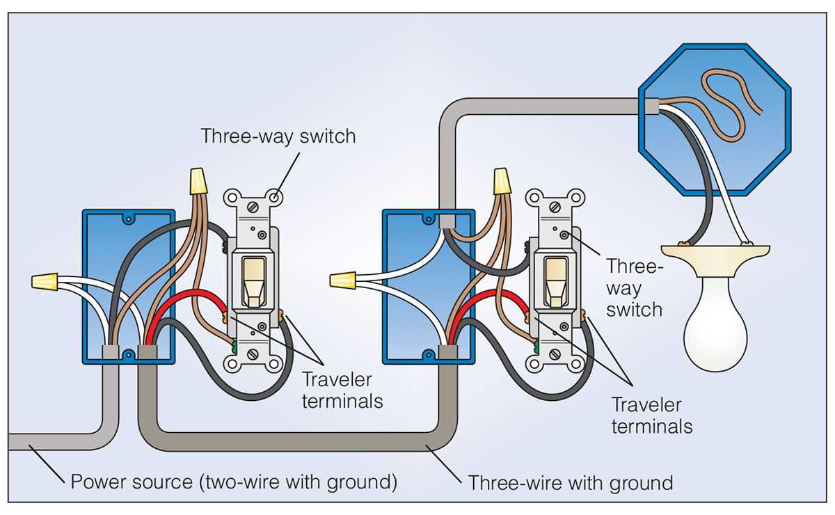 3 way lighting switch wiring diagram