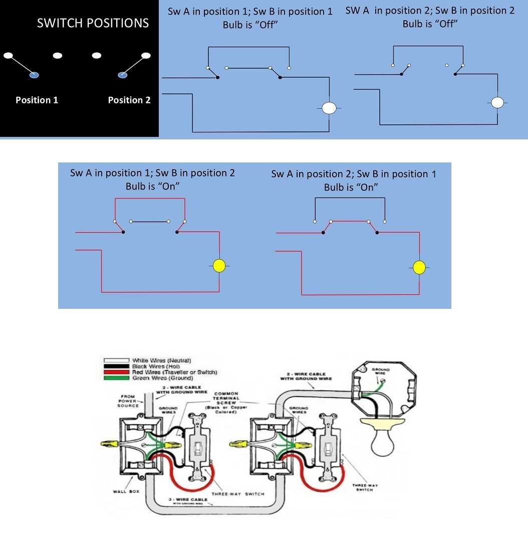 3 way lighting switch wiring diagram