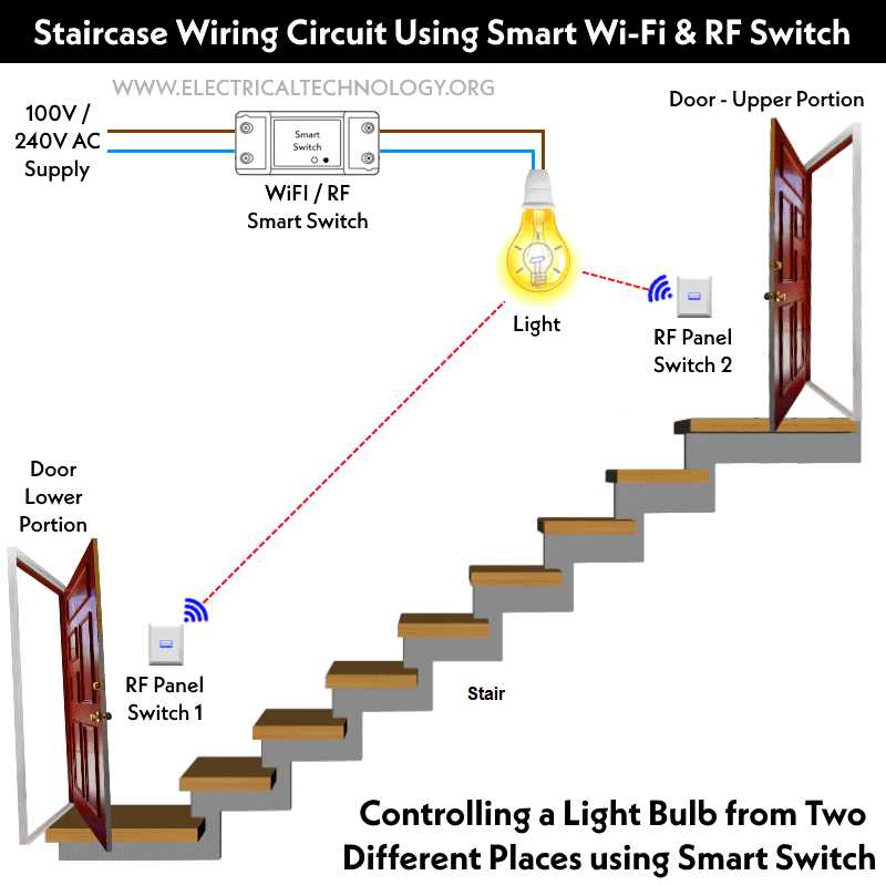 3 way switch wiring diagram power at light