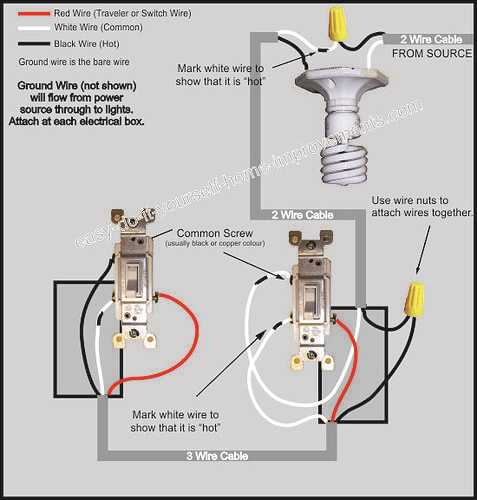 3 way switch wiring diagram power at light