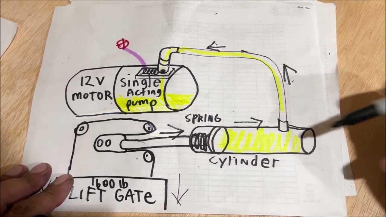 3 wire dump trailer remote control switch wiring diagram