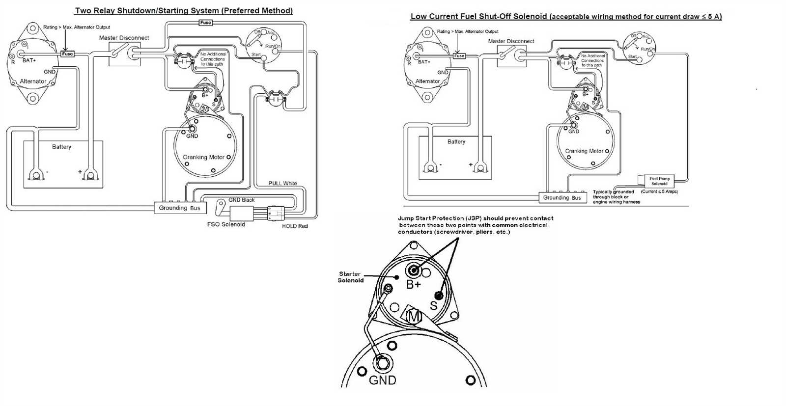 3 wire fuel solenoid wiring diagram