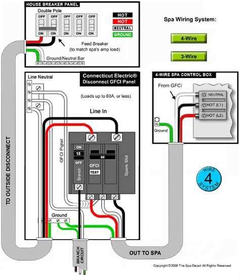 3 wire hot tub wiring diagram