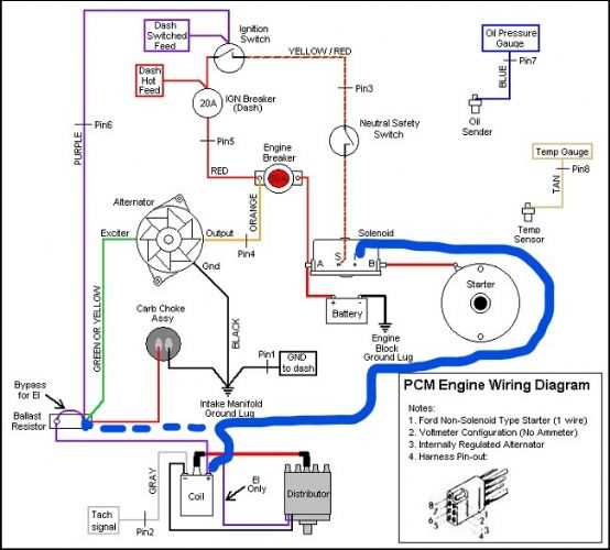 3 wire starter wiring diagram