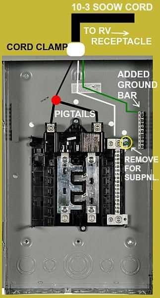 3 wire sub panel wiring diagram