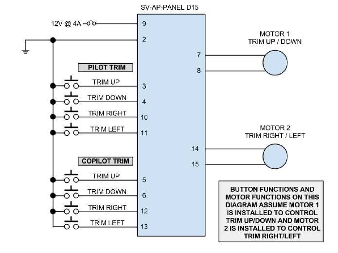 3 wire trim motor wiring diagram