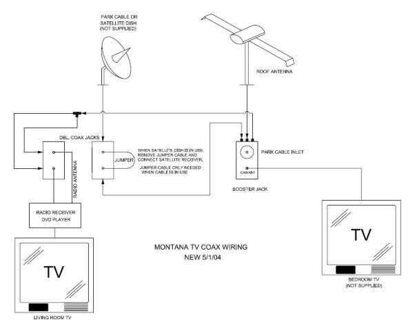 30 amp schematic keystone rv wiring diagrams