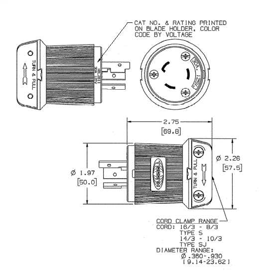 30 amp twist lock plug wiring diagram