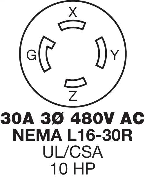 30 amp twist lock plug wiring diagram