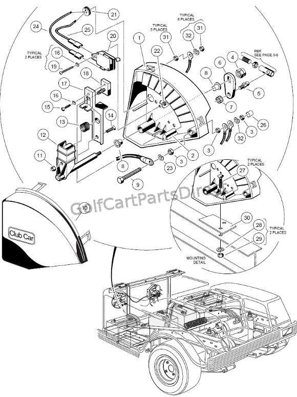 36 volt ezgo golf cart wiring diagram