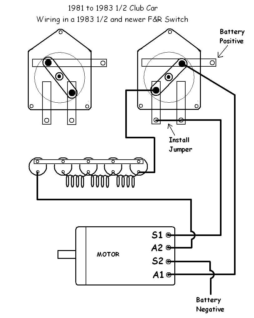 36 volt ezgo solenoid wiring diagram