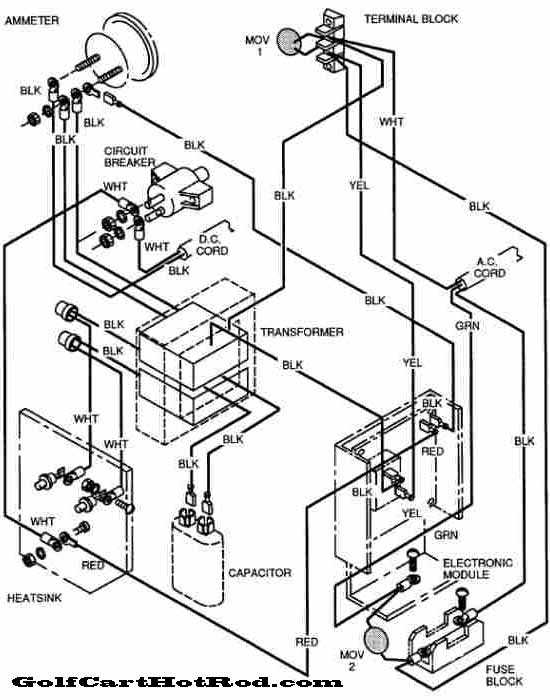 36v ezgo txt wiring diagram