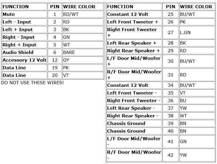 3rd gen tacoma jbl wiring diagram