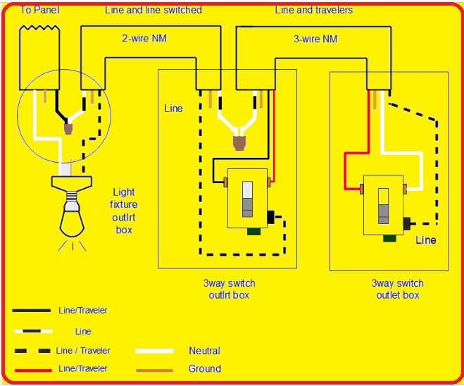 3way switch wiring diagram