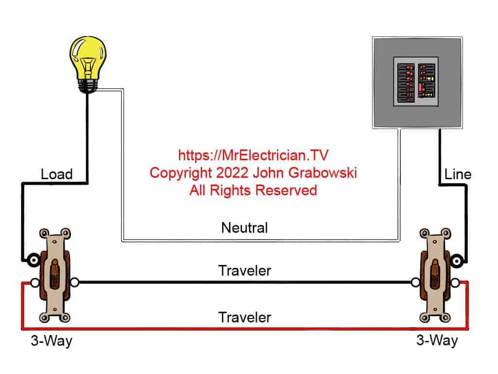 3way switch wiring diagram