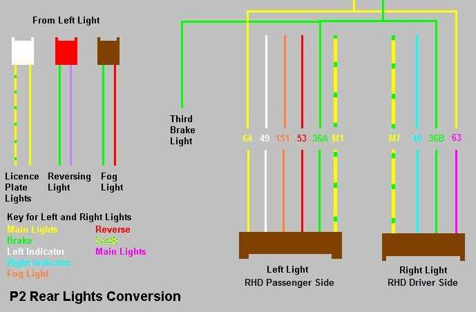 3rd brake light wiring diagram