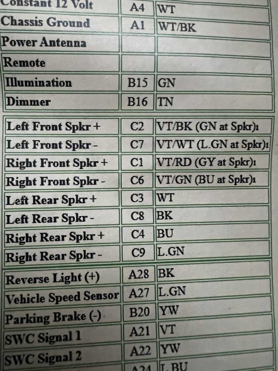 3rd gen tacoma radio wiring diagram