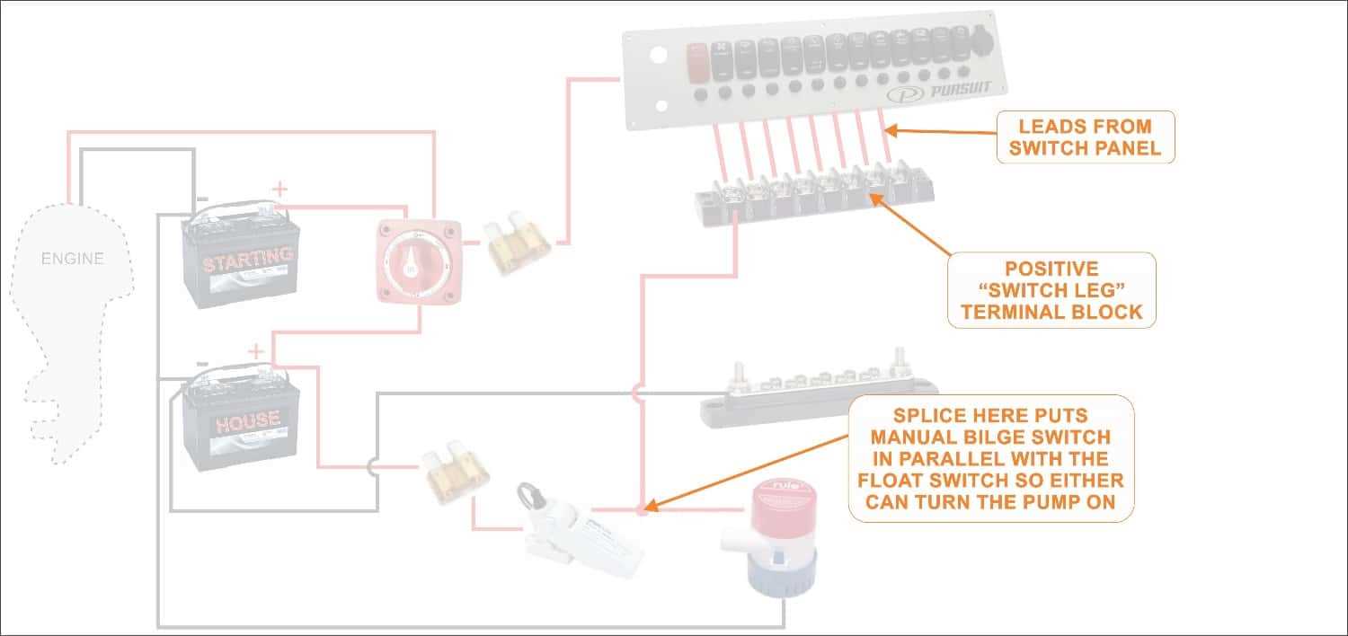 4 battery boat wiring diagram