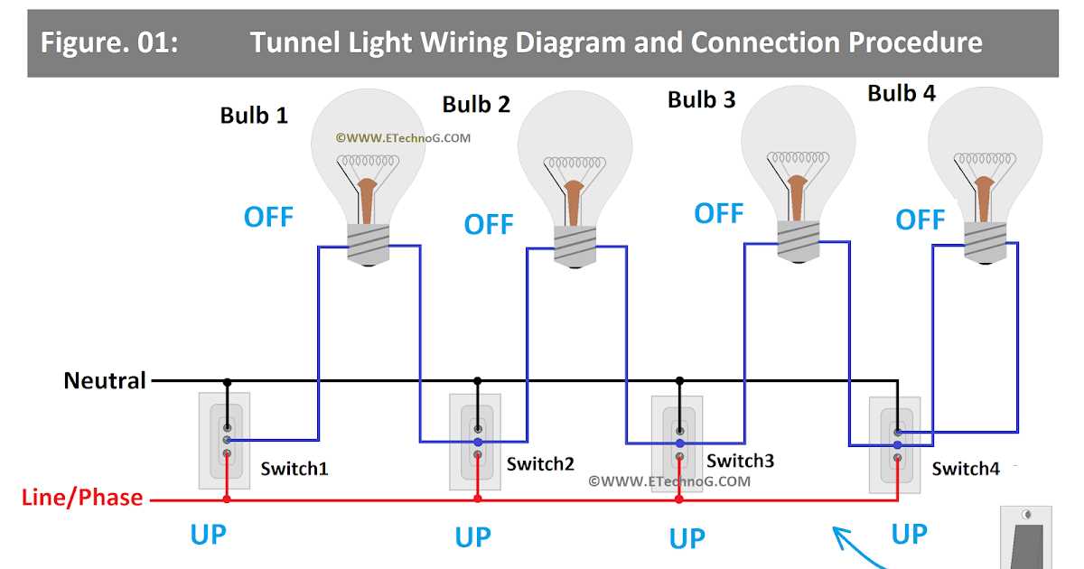 4 bulb ballast wiring diagram