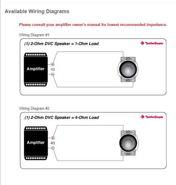 4 channel amp wiring diagram 1 sub