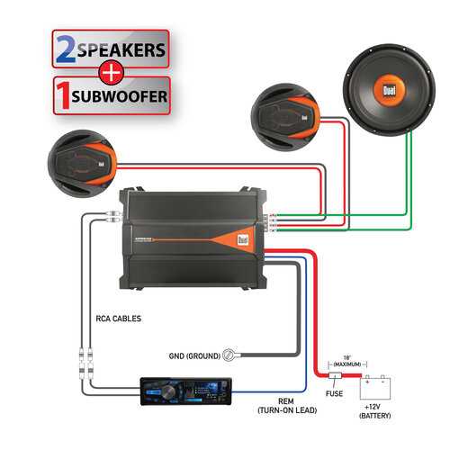 4 channel amp wiring diagram 1 sub