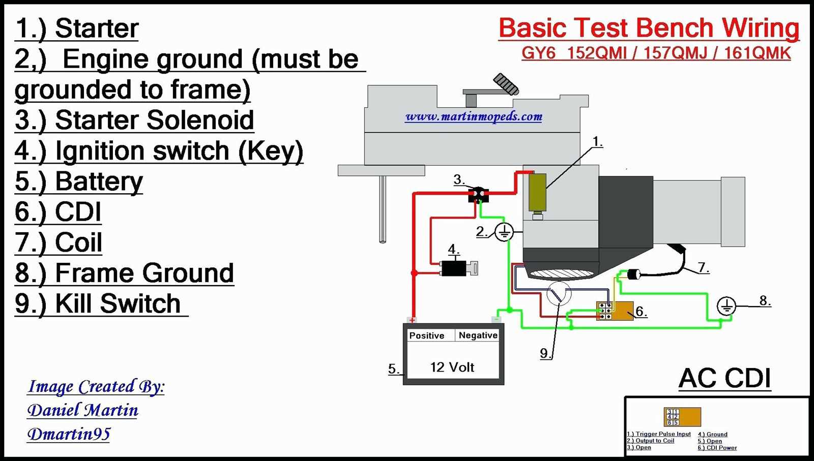 4 pin chinese atv wiring diagram