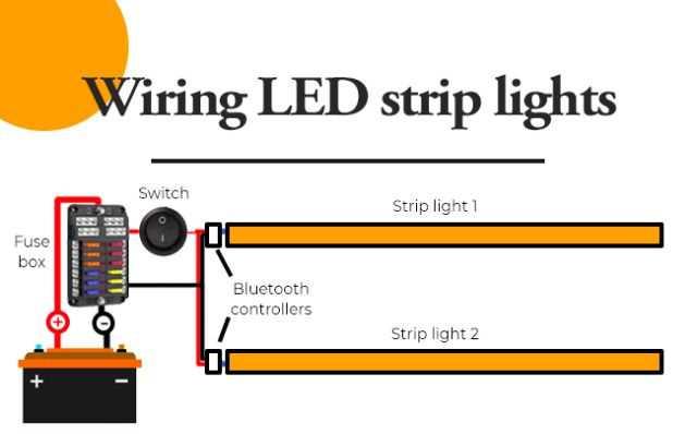 4 pin led strip light wiring diagram