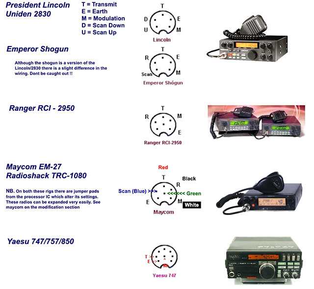 4 pin microphone wiring diagram