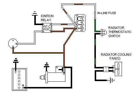 4 pin relay wiring diagram for fan