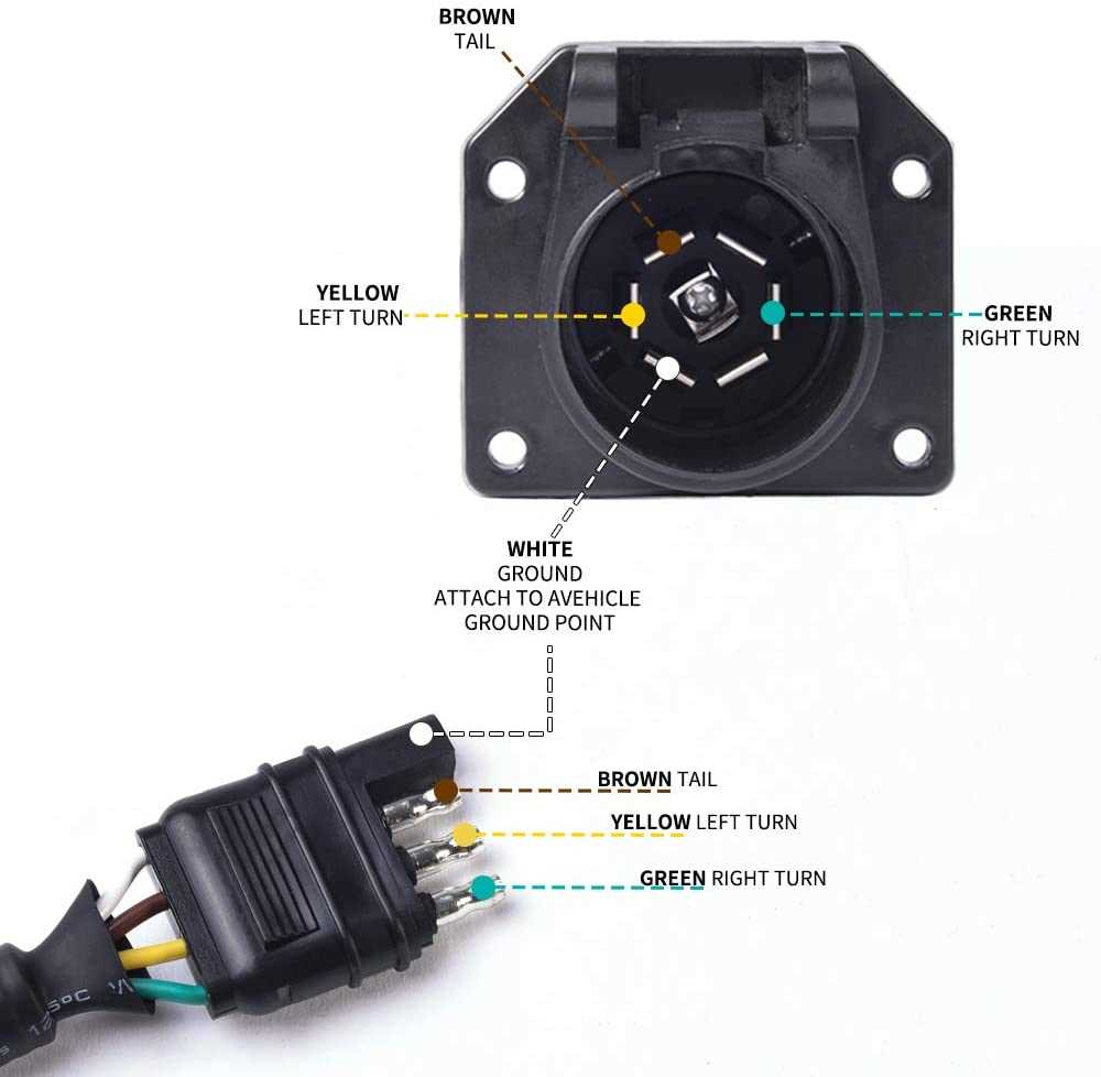 4 pin round trailer wiring diagram