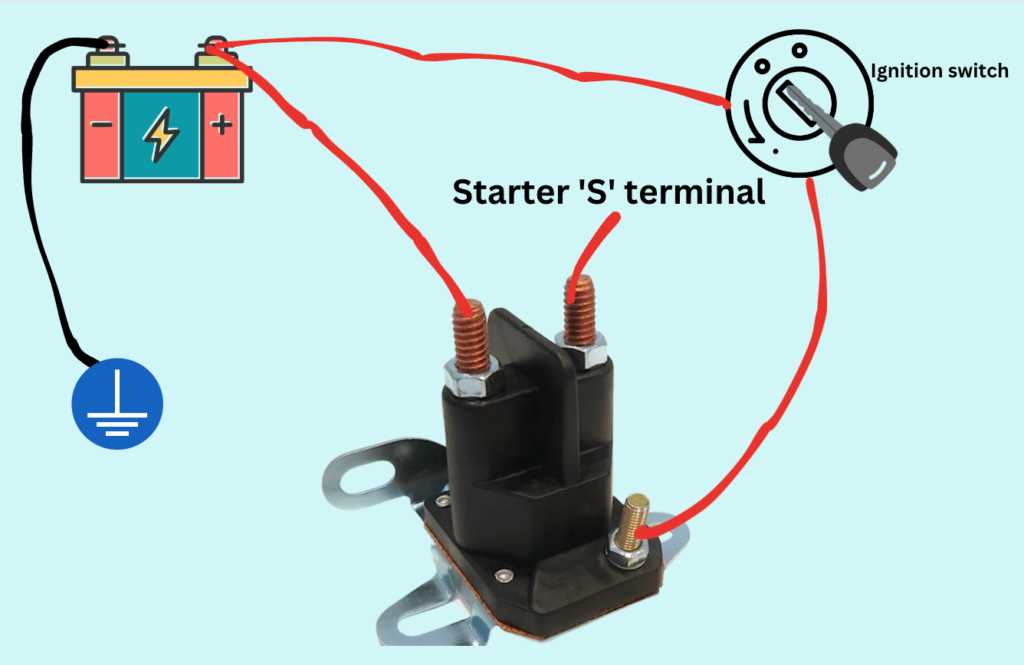 4 pole starter solenoid wiring diagram