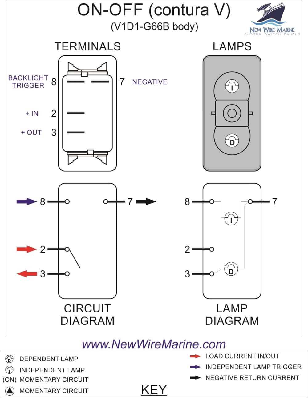 4 prong switch wiring diagram