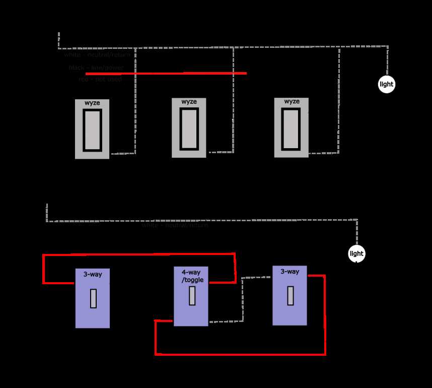 4 way dimmer switch wiring diagram