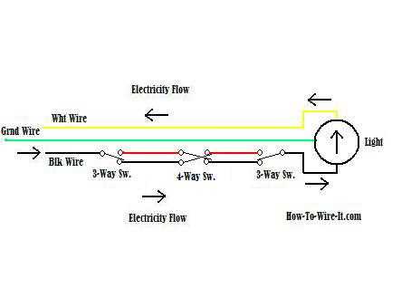 4 way switch wiring diagrams