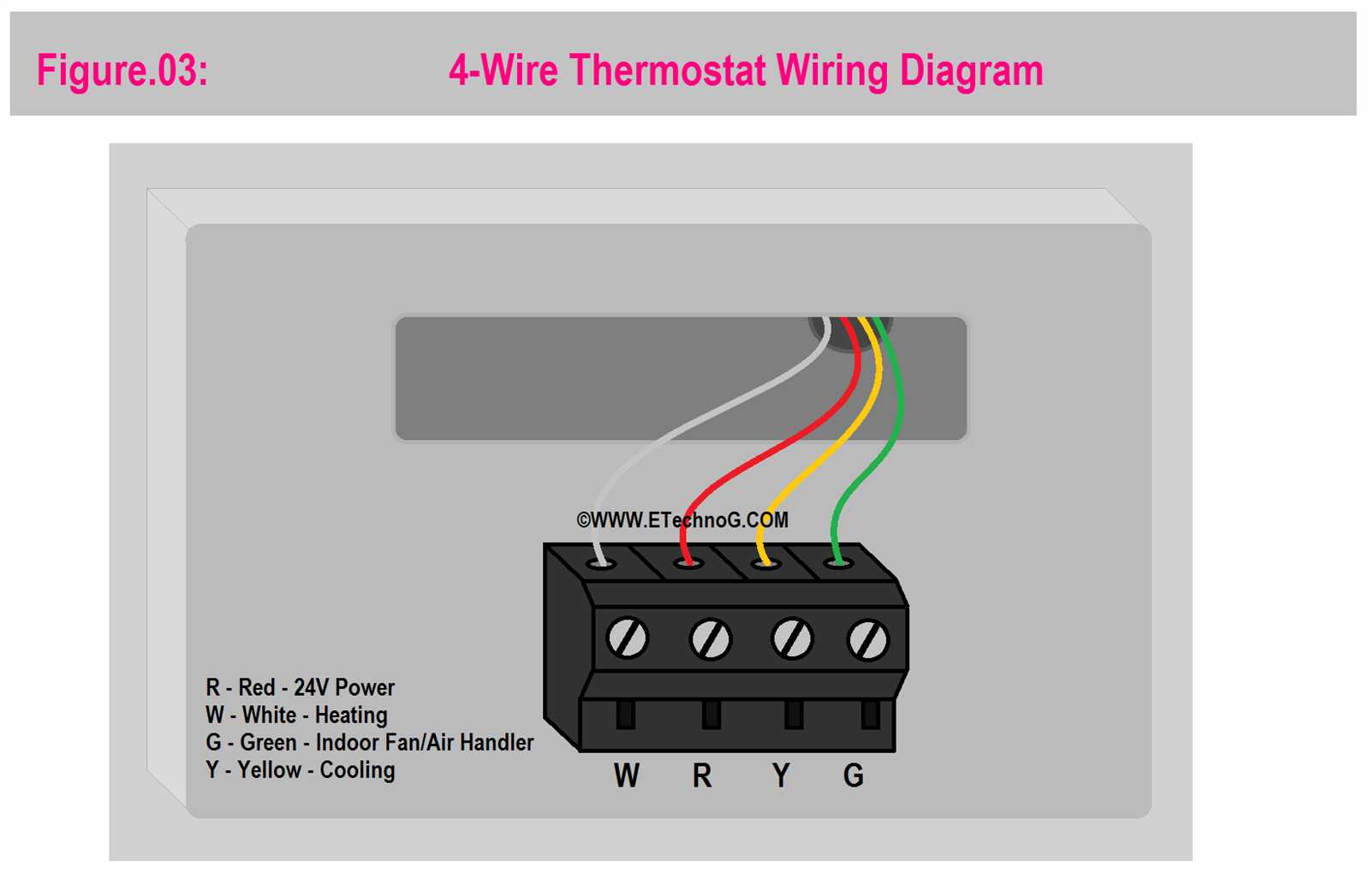 4 wire baseboard thermostat wiring diagram