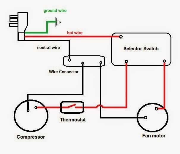 4 wire condenser fan motor wiring diagram