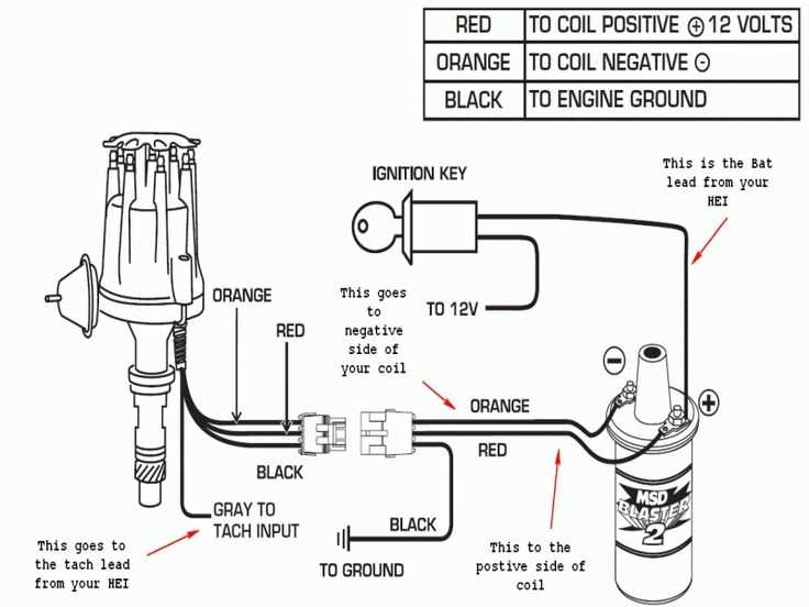 4 wire distributor wiring diagram